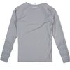 Гидромайка женская длинный рукав Jetpilot Pacer LS Ladies Rashie wms Grey S22, Размер (гидроодежда): 12 (L), img 2